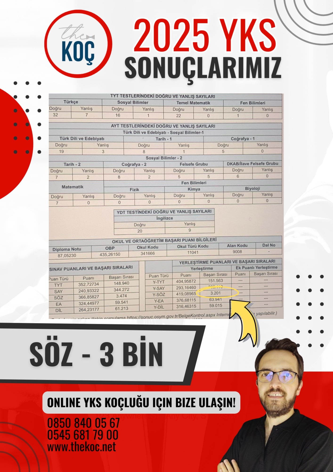 yks danışmanlık